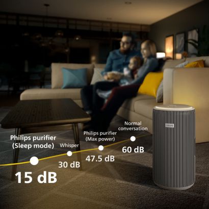 Philips PureProtect 3200 Series
