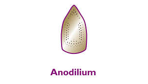 Ridsesikker og utrolig holdbar Anodilium-strygesål