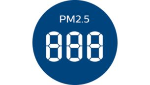 Informacje o liczbie cząsteczek PM2,5 w czasie rzeczywistym i 4-kolorowy wskaźnik jakości powietrza (AQI)