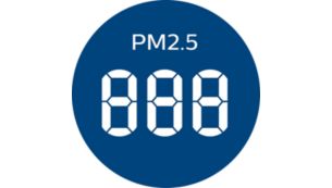 Zobrazenie množstva častíc PM2,5 v reálnom čase a 4-farebný svetelný indikátor kvality vzduchu (AQI).