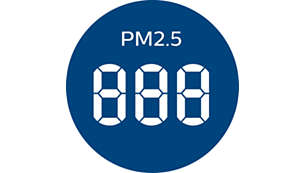 Okamžitá zpětná vazba k hodnotě PM2.5 a 4barevné světlo AQI