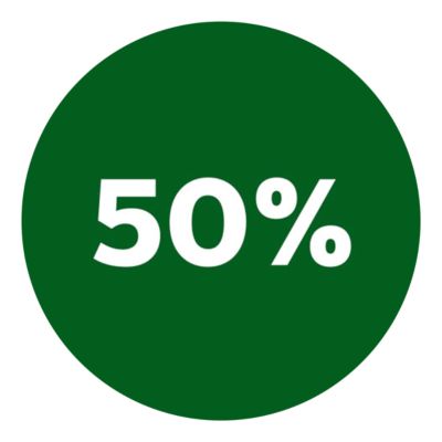 สุกสม่ำเสมอกว่าเดิมสูงสุดถึง 50% - เทคโนโลยี TurboStar*