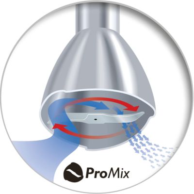 Inovadora tecnologia ProMix para garantir os melhores resultados