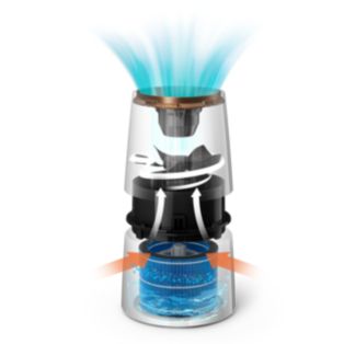 Humidificateur d'air