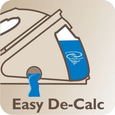 Jednostavno i učinkovito uklanjanje kamenca za produženje vijeka trajanja aparata