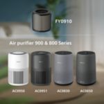 Оригінальний фільтр для очищувача PureProtect Mini 900