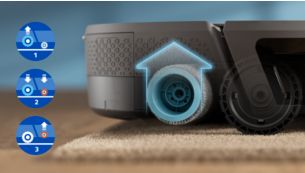 Système de relevage pour ne pas mouiller les tapis