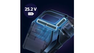 Jusqu'à 65 minutes d'autonomie avec les batteries Li-ion 25 V