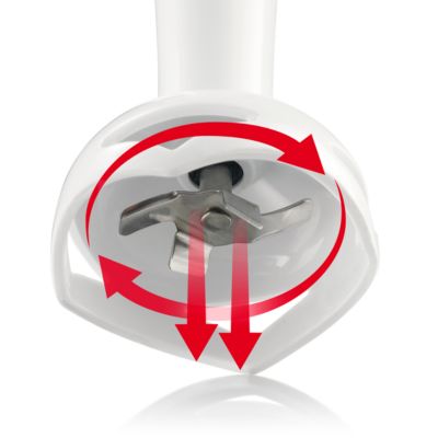 Cuchillas doble acción para cortar todo tipo de ingredientes