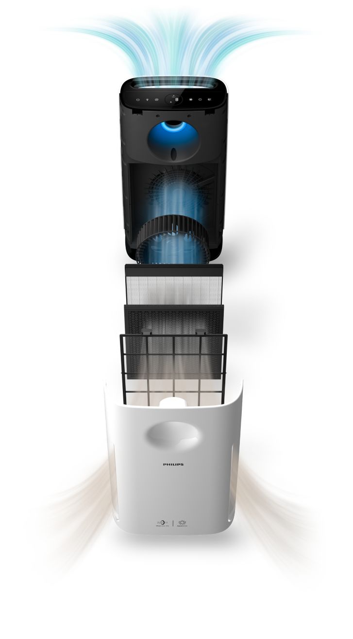 Philips Series 3000i