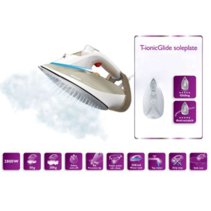 Carefree ironing, no setting required