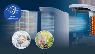 HEPA NanoProtect จะดักจับอนุภาคขนาดเล็กที่สุดได้ถึง 99,97%