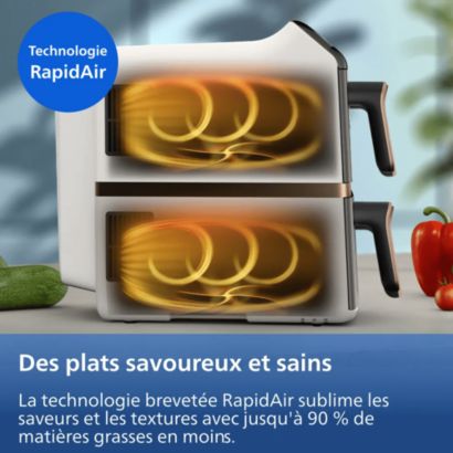 Le double de plats, 45 % d'espace gagné