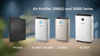Compatible with Philips 2000i and 3000i Series
