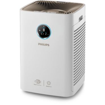 Series 6000i 空气净化器