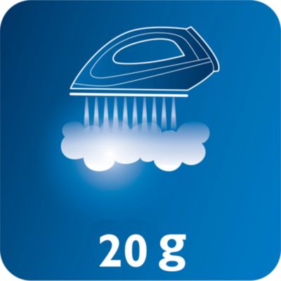 Continuous steam up to 20 g/min for better crease removal