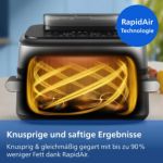 Megabasket. Mega Möglichkeiten: Steam. Airfry. SteamFry.