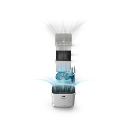 Philips Seria 2000i