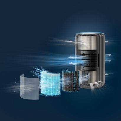 Philips PureProtect Pro 4200. sērija