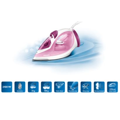 Philips EasySpeed