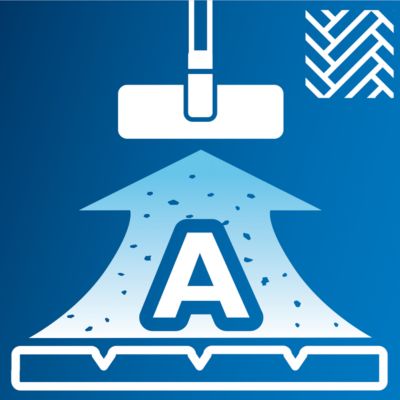 Razred energijske učinkovitosti A za trda tla