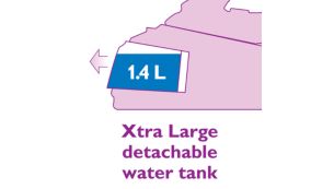 Ampio serbatoio d'acqua estraibile da 1,4 litri