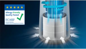Filtre 99,5&nbsp;% des particules mesurant jusqu'&agrave; 0,003&nbsp;micron