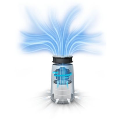 Philips السلسلة 800