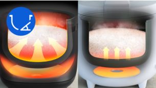 Consistently and evenly cooked rice 