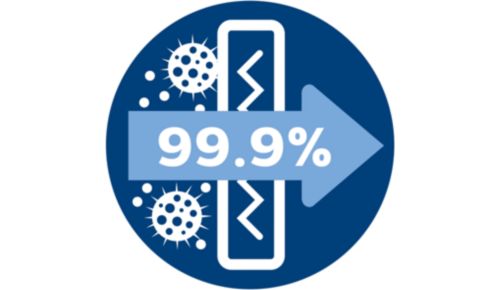 Het allergiefilter houdt 99,9% van de deeltjes tegen, ECARF-gecertificeerd