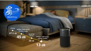 Unser leisester Luftreiniger wurde f&uuml;r geringe Ger&auml;uschentwicklung entwickelt