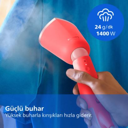 Philips 5000 Serisi