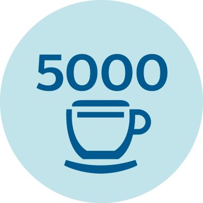 Su „AquaClean“ išvirsite iki 5000 puodelių* be nukalkinimo