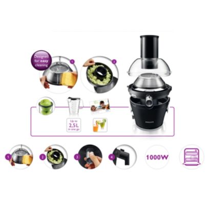 Maximálne množstvo šťavy. Minimum neporiadku.