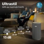 Onze beste zuiveraar. Stil en energie-efficiënt.