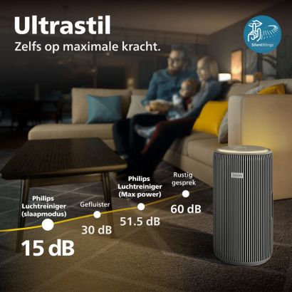 Onze beste zuiveraar. Stil en energie-efficiënt.