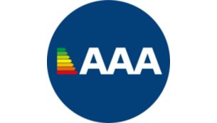Leistungsklassifizierung&nbsp;AAA auf dem EU-Energie-Label