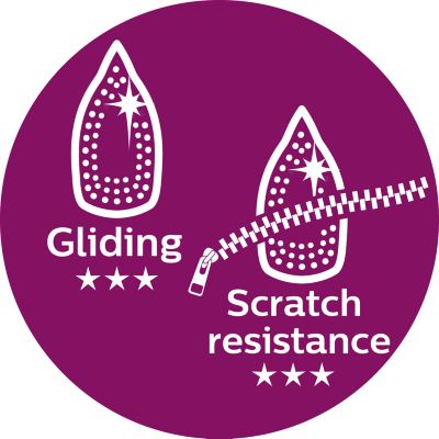 Uitstekend bestand tegen krassen en glijdt soepel