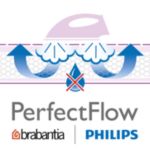 Ironing with no leakage