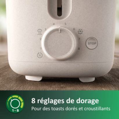 Philips Eco-Conscious Grille-pain