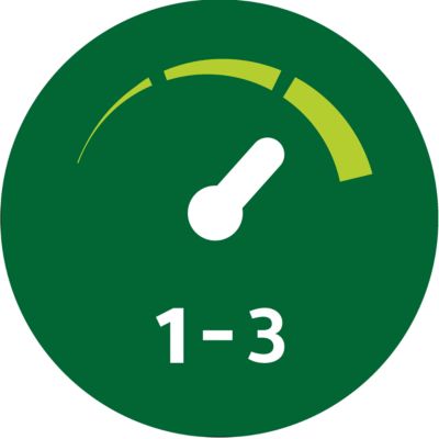 Speed settings for superior grinding performance