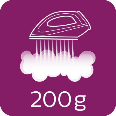 เพิ่มพลังไอน้ำสูงถึง 200 กรัม