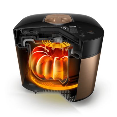 Philips Avance 系列