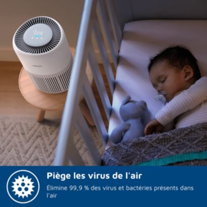 Philips Série 900 Purificateur d'air