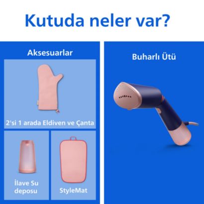 Philips 5000 Serisi