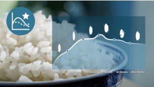 Smart tilberedningskurve for at sikre perfekt smag og konsistens