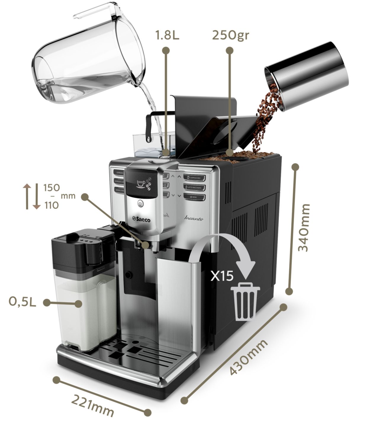 Super automatic espresso machine