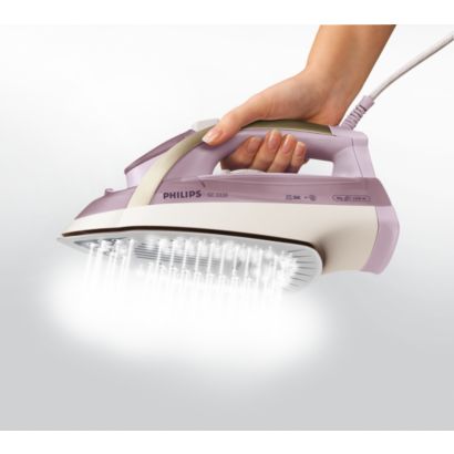 Εκπληκτικά αποτελέσματα, ελάχιστη προσπάθεια