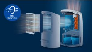 HEPA NanoProtect cattura il 99,97% delle particelle pi&ugrave; piccole