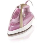 Εκπληκτικά αποτελέσματα, ελάχιστη προσπάθεια